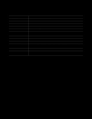 first 12 doctrinal mastery chart