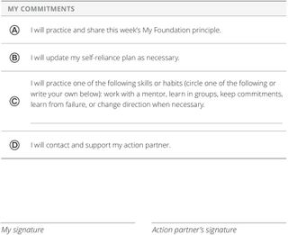 My Commitments chart 11