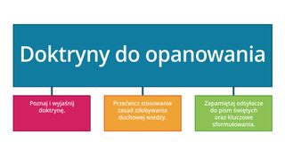 schemat blokowy doktryn do opanowania