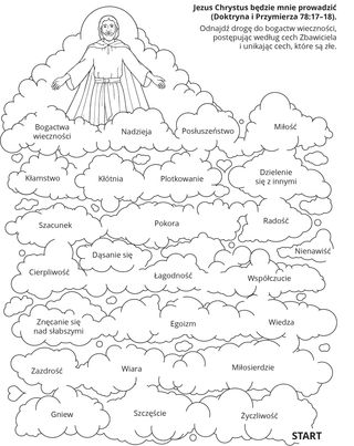 Strona z zadaniami: Jezus Chrystus mnie poprowadzi