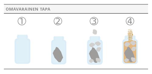 self-reliant approach jars