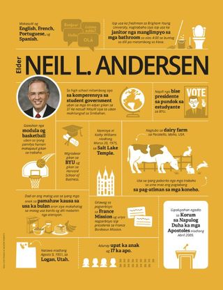 Elder Neil L. Andersen