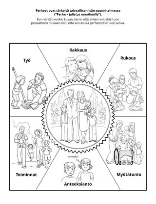 toimintasivu: perheet ovat tärkeitä taivaallisen Isän suunnitelmassa