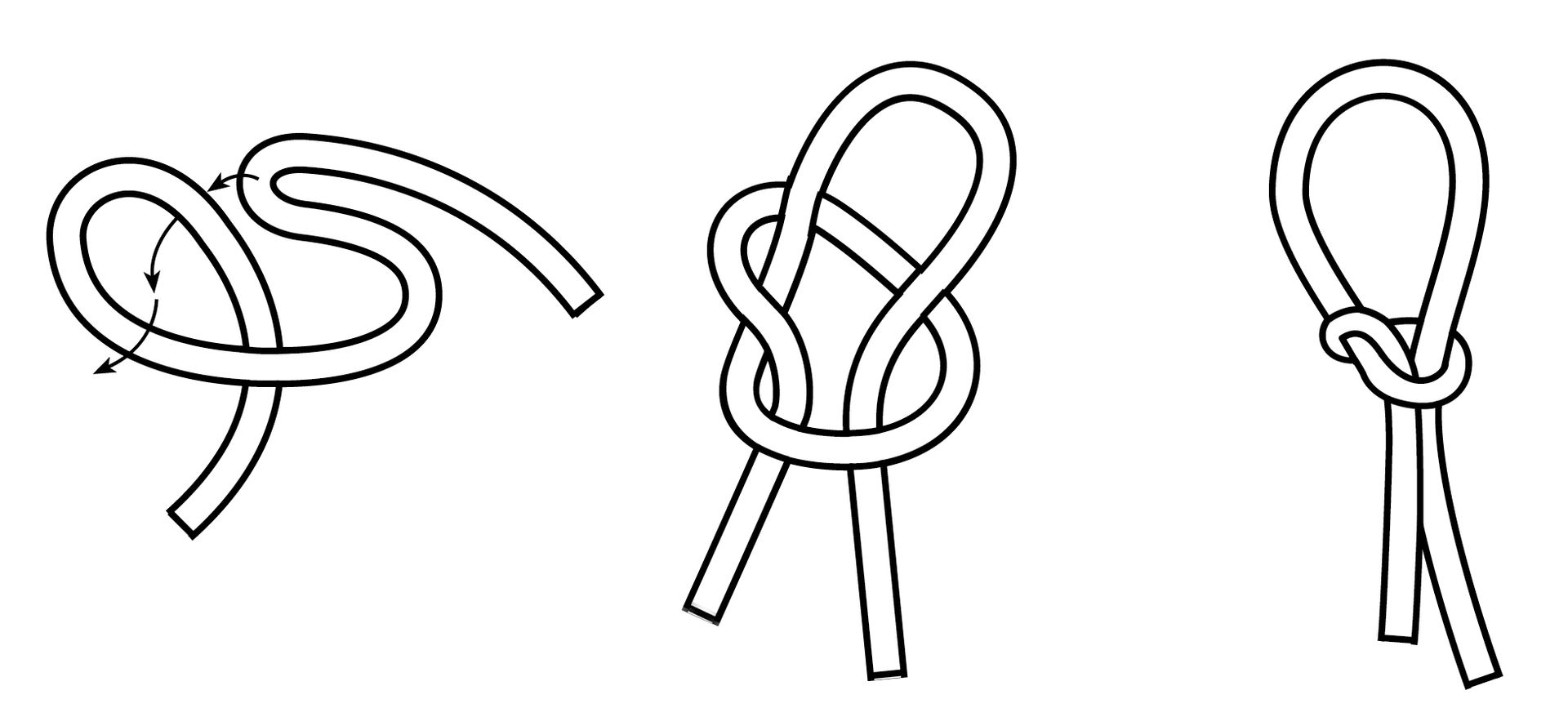 A diagram showing how a snare is tied.