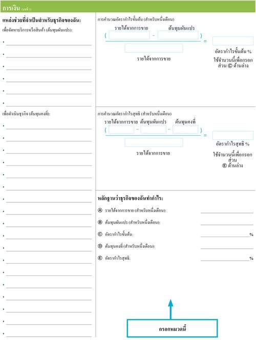 ตัวอย่าง: หลักฐานว่าธุรกิจของฉันทำกำไร