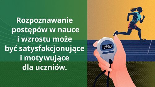 mem Świadomość uczenia się i rozwoju