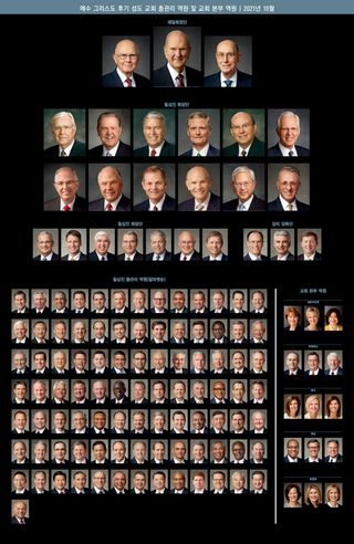 General Authority and General Officer chart