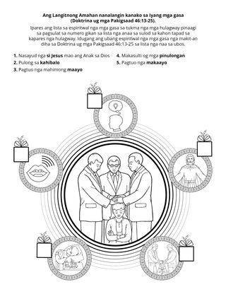 pahina sa kalihokan: Ang Dios naghatag kanako og espirituhanong mga gasa