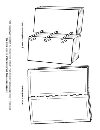 aktivitetsside: Skriftene lærer meg om Jesus Kristus