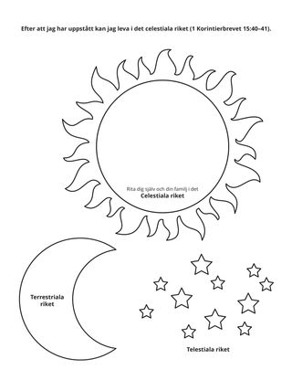 aktivitetssida: Celestiala, terrestriala och telestiala riket