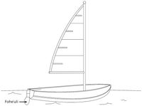 drawing, boat and rudder