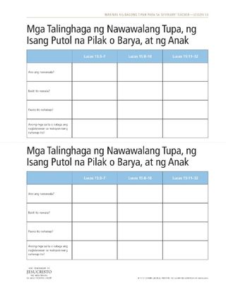 handout, Mga Talinghaga ng Nawawalang Tupa, ng Isang Putol na Pilak o Barya, at ng Anak