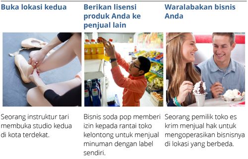 Enam cara untuk memperluas target pasar 2