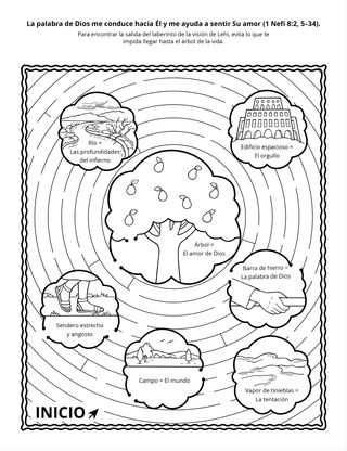 Hoja de actividades: El sueño de Lehi