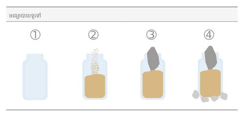 common approach jars