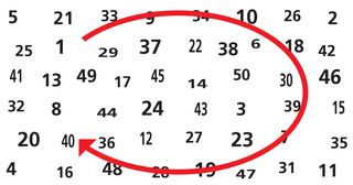 field of numbers 1 to 50 with pattern shown