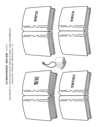 活動頁：經文教導我們真理