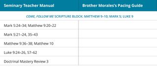 graphic 1 of Brother Morales’s pacing guide