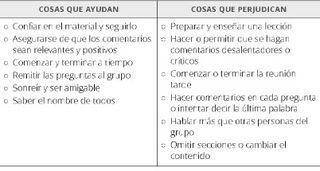 tabla, Cosas que ayudan y perjudican