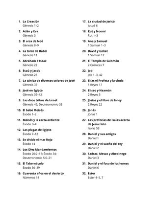Table of Contents coloring page