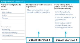 Stap 1 en stap 2 – updates voor persoonlijke bedrijfsplanner