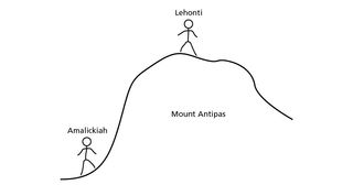 representation of Lehonti and Amalickiah on Mount Antipas