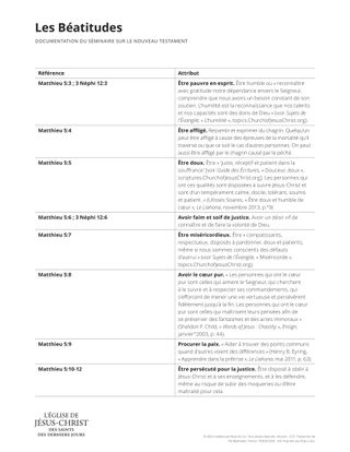 The Beatitudes handout