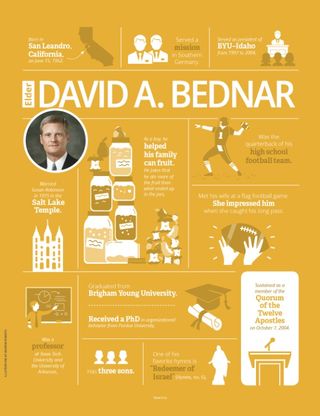 facts about Elder David A. Bednar