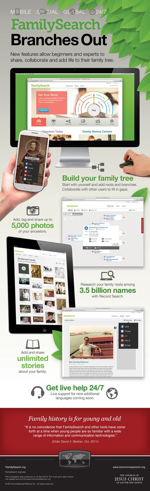 An infographic with green leaves that describes the new features provided by FamilySearch for building a user's family tree, such as more photos, billions of names, and live help 24/7.