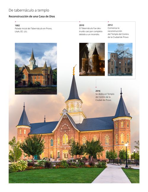 Línea cronológica que ilustra cómo el Tabernáculo de Provo, Utah, EE. UU., fue destruido por el fuego y luego reconstruido para que fuese el Templo del Centro de la Ciudad de Provo.