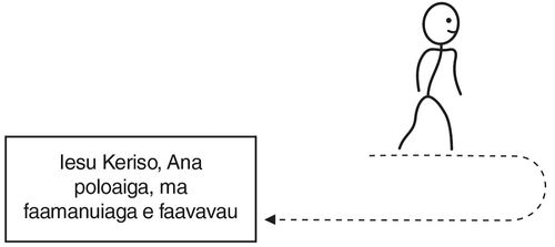 atatusi, ala ese mai ma le toe foi atu ia Iesu Keriso