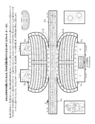 活動ページ—天の御父はヤレド人が船を作るのを助けました