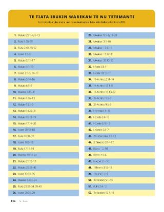 New Testament Reading Chart 2