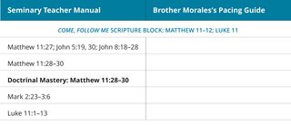 graphic 3 of Brother Morales’s pacing guide