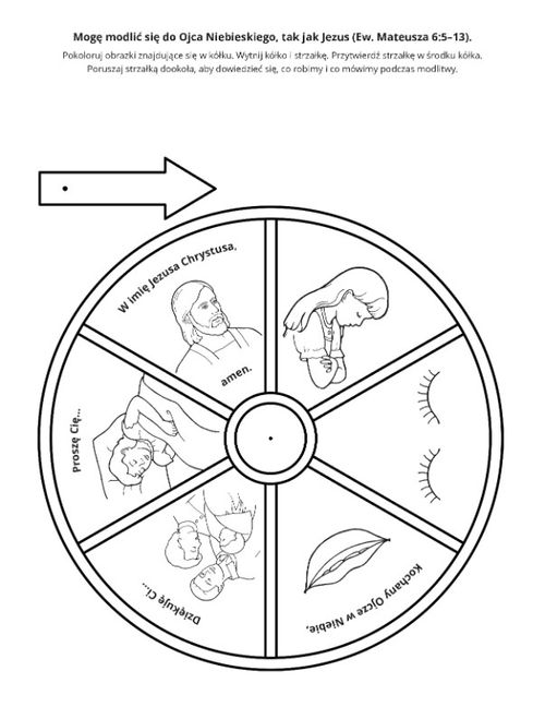 Strona z zadaniami: Mogę modlić się tak jak Jezus.