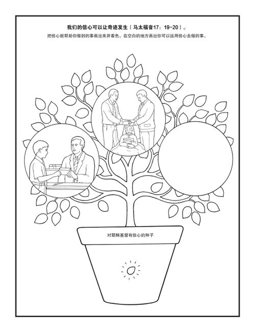 活动页：我们的信心可以行奇迹