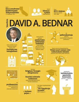 Elder David A Bednar infographic