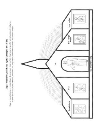 aktivitetssida: Jag tillhör Jesu Kristi kyrka