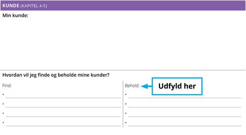 Eksempel: Hvordan vil jeg beholde mine kunder?