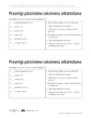 Prasmīgi pārzināmo mācību atkārtošana, izdales materiāls