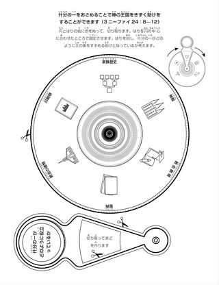 活動ページ：什分の一をおさめることで神の王国を築きます