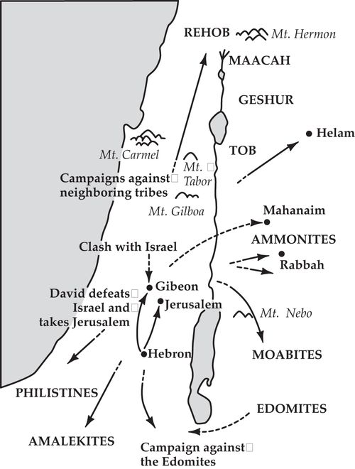 campaigns of David