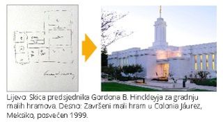 Skica predsjednika Gordona B. Hinckleyja za gradnju malih hramova 