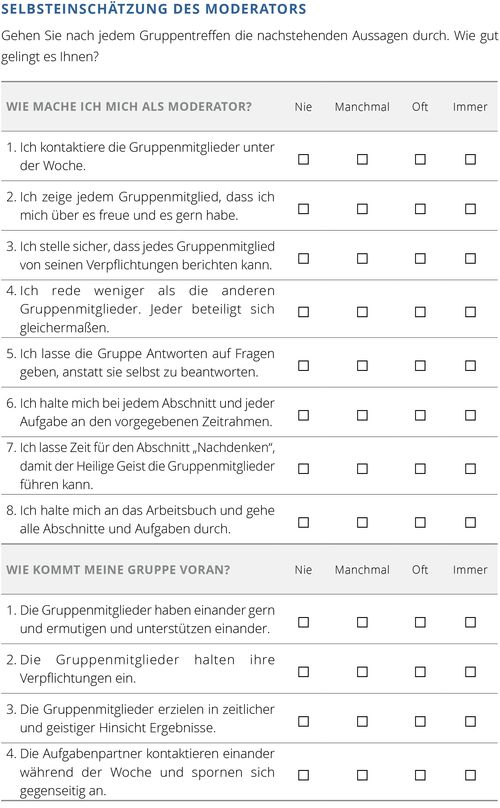 Selbsteinschätzung des Moderators