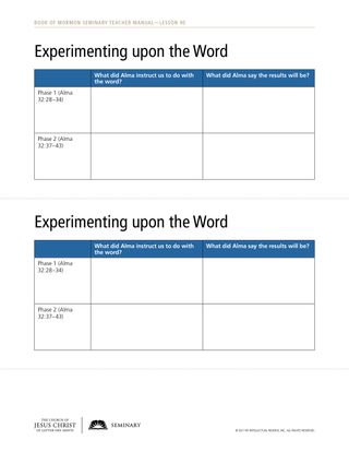 handout, Experimenting upon the Word