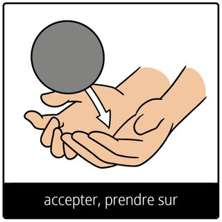 Pictogramme de l’Évangile pour « accepter, prendre sur »