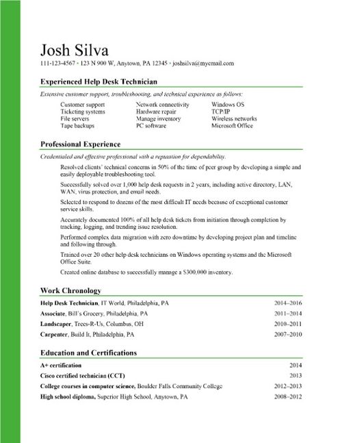 good résumé example