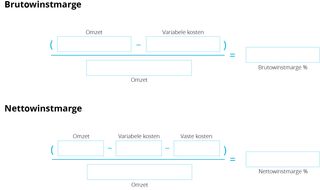 Brutowinstmarge en nettowinstmarge voor één maand