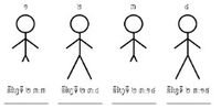 4 Stick Figures