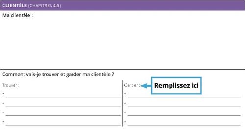 Exemple : Comment vais-je garder mes clients ?